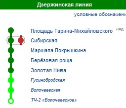 Дзержинская линия Новосибирского метрополитена