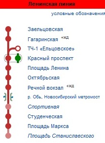 Ленинская линия Новосибирского метрополитена